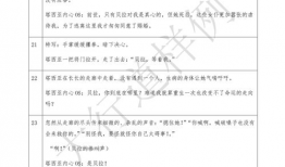 漫画剧本格式,奇幻冒险之旅